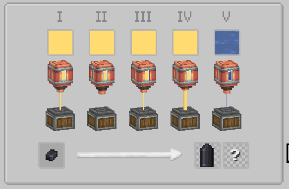 Silicon Boule Production