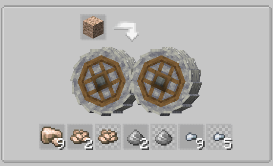 Ore Cluster Processing