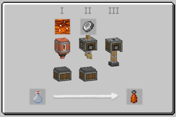 Soda Bottling