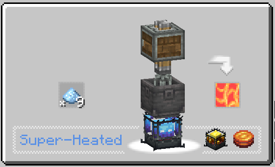 Melting Quartz into Silicon