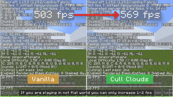 Here's a comparison of fps between Vanilla and Cull Clouds