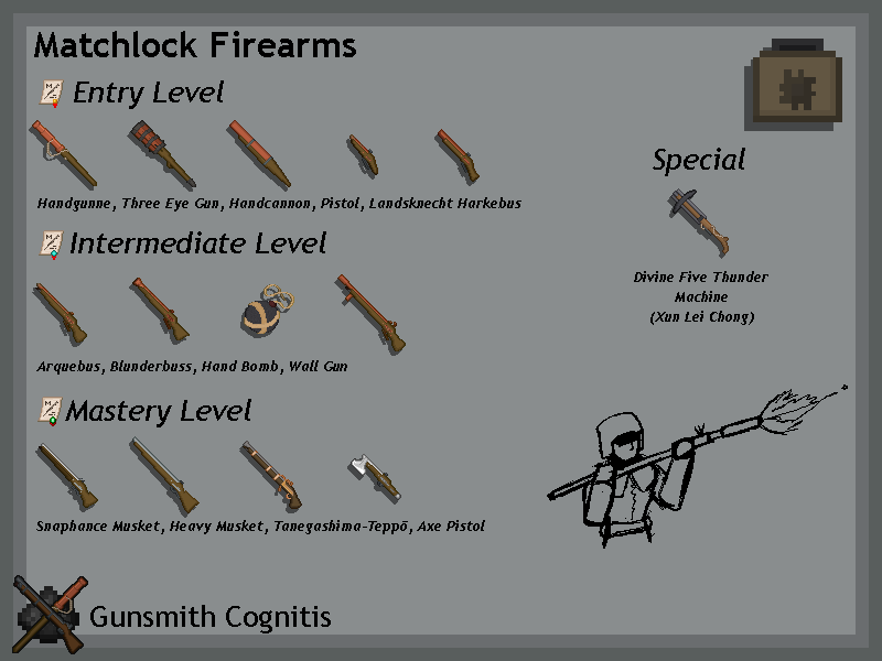 Matchlock Weapons List