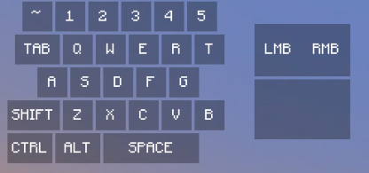KeyboardAndMouseOverlay