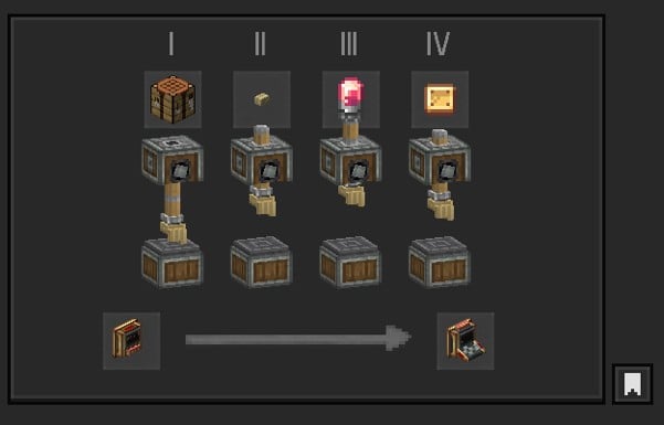 upgrade using industrial method