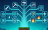 MoreSkillTree