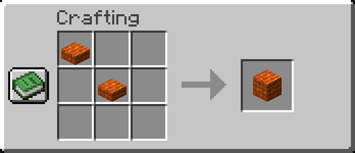 Resin Slab to Resin Bricks