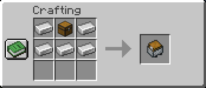 Chest Minecart