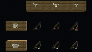 Lure Fishing Rods