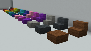 All the wools
