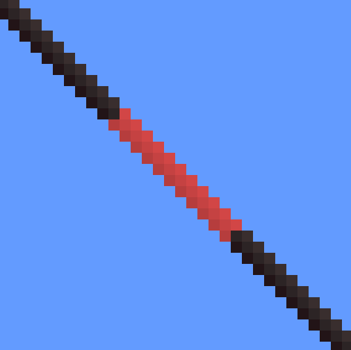 Tide's Staff Spears
