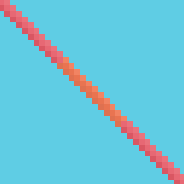 Gold Staff