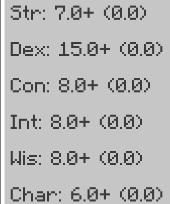 My atrocious test world stats