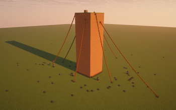 Testing world