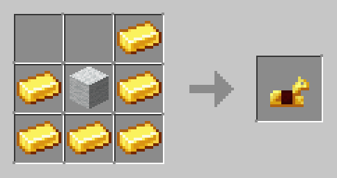 Golden Horse Armour Recipe