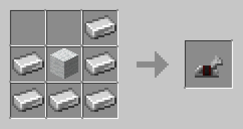 Iron Horse Armour Recipe