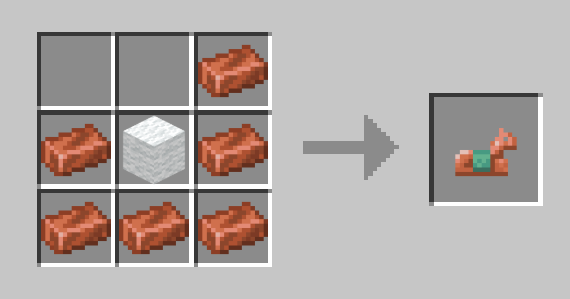 Copper Horse Armour Recipe