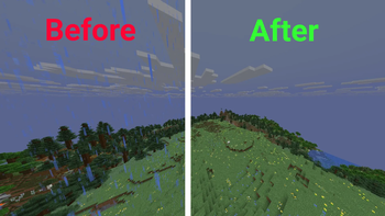 Before-After