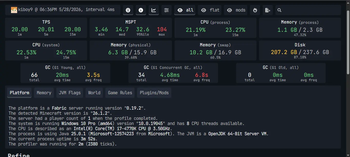 Laminar v1.2.1 + Sodium, Ferritecore,immediatelyfast,lithium.