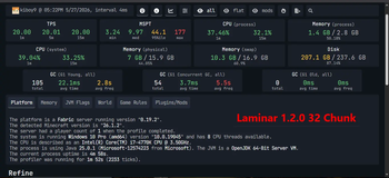 Laminar v1.2.0 Test 32 Chunk