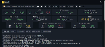 Laminar v1.2.5 + Sodium, Ferritecore, and lithium.
