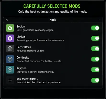 Carefully selected mods.