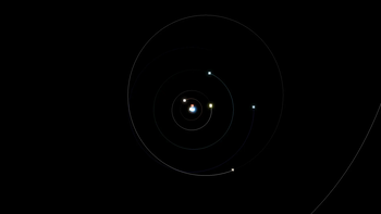 The outer solar system