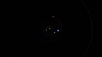 The inner solar system