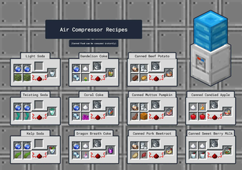 Air Compressor Recipes