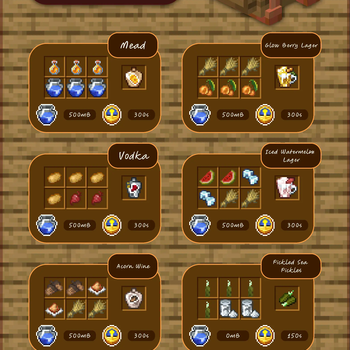 Brewing Barrel Recipes