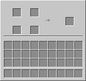 Fletching Table