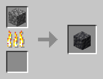 Blasting recipe of cobbled deepslate