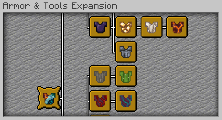 New unlockable Advancements