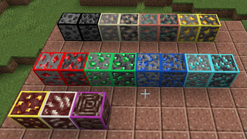 Example of some Ores