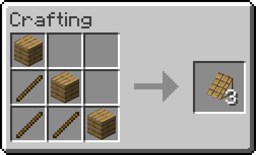 Crafting Recipe