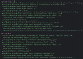 qualityconfig