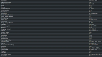 Rocsu's Vulkanised Performance (RVP) — screenshot 3