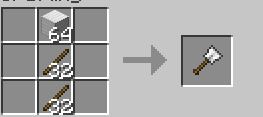 Practical Tools Repractiqued