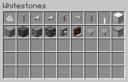All the items this mod added.