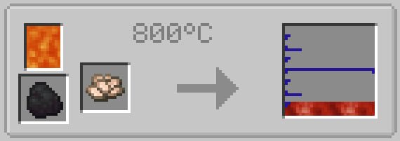 Iron