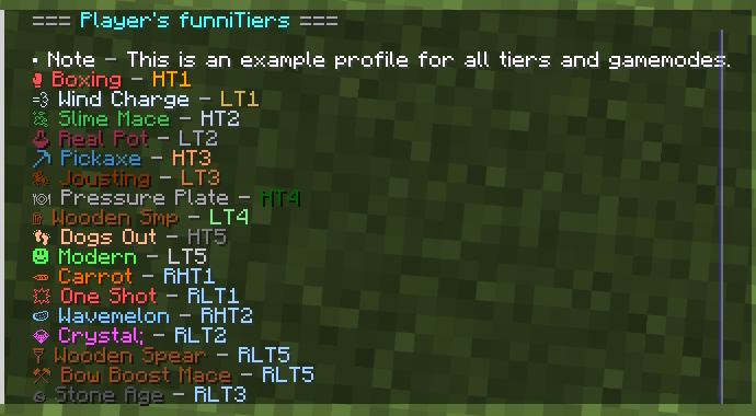 /funnitiers Demonstration