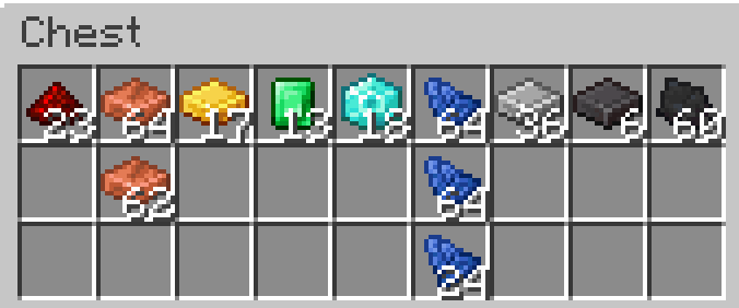 Retextured resources in a chest