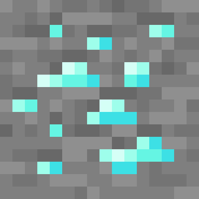 Old Ores for Java