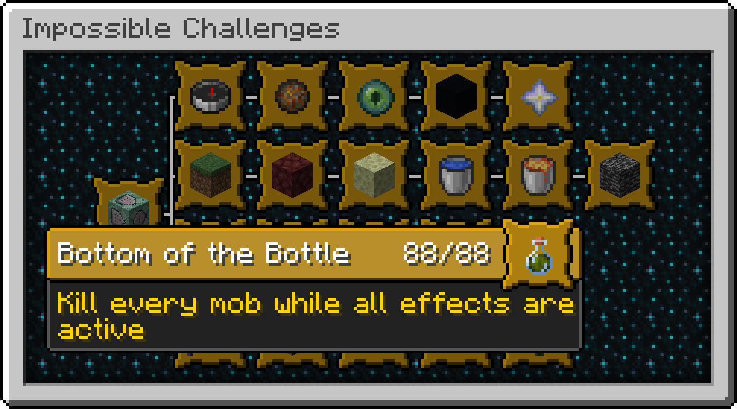 Bottom Of The Bottle