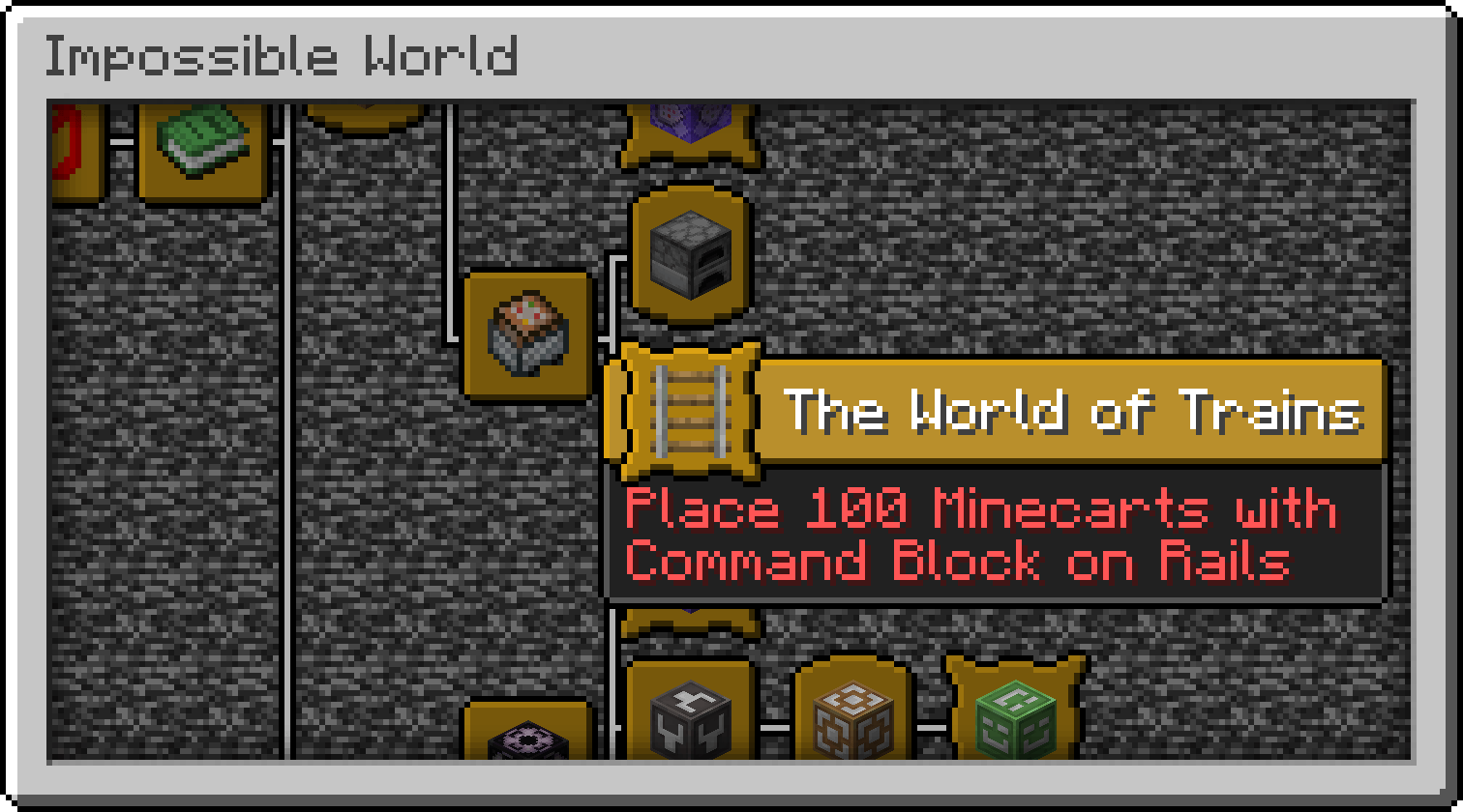 The World of Trains