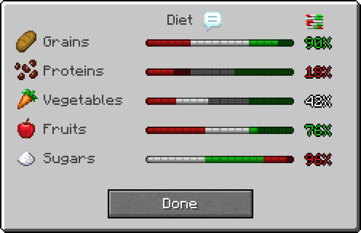 Diet GUI (Quality View)