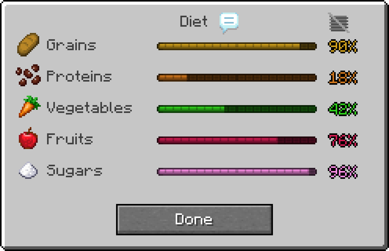 Diet GUI