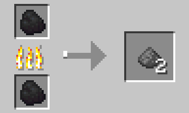 Coal Smelting