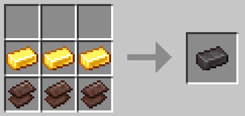 New Netherite Ingot Recipe
