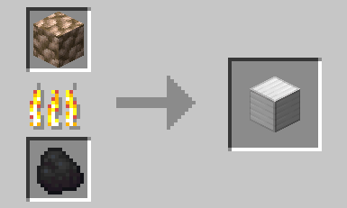 Raw Iron Block Smelting