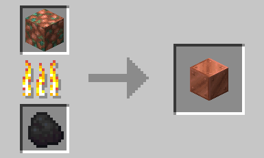 Raw Copper Block Smelting
